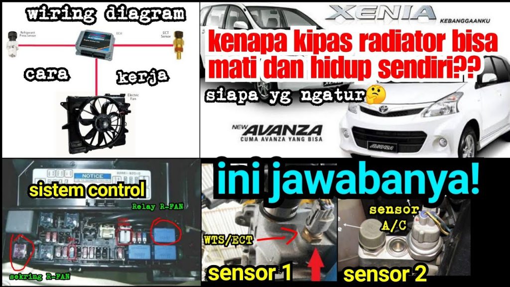 Cara Kerja Kipas Radiator Avanza Pengepul Mobil