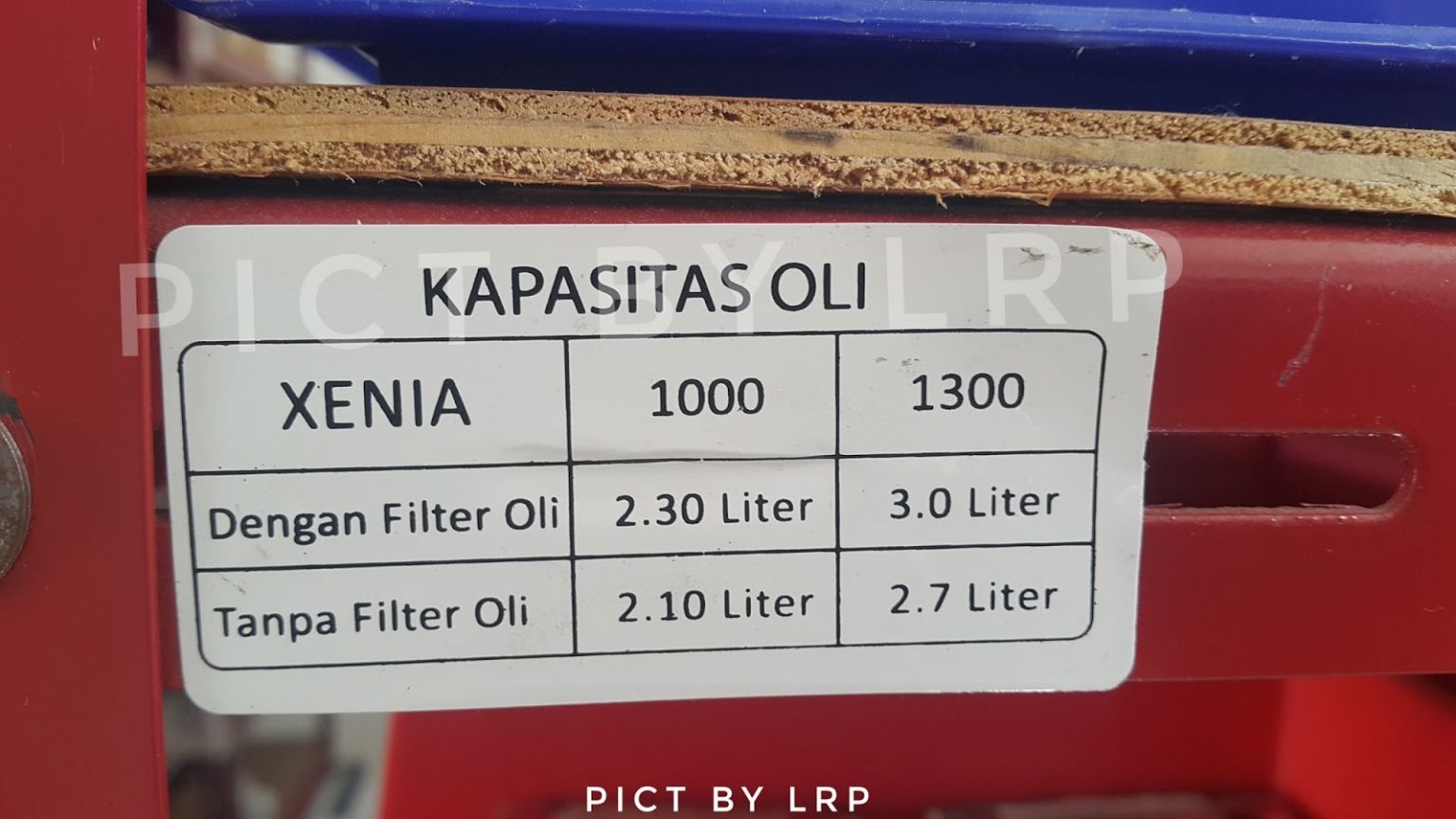 Berapa Liter Oli Transmisi Manual Xenia 1300cc Pengepul Mobil