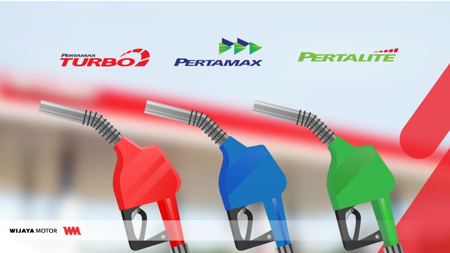 Pertamax 92 Vs Pertamax Turbo: Memahami Perbedaan Dan Kelebihannya ...