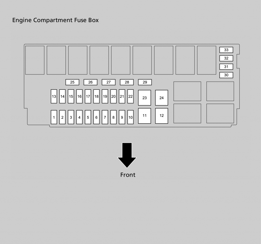 Diagram Fuse Box Honda Freed Panduan Lengkap untuk Memahami dan