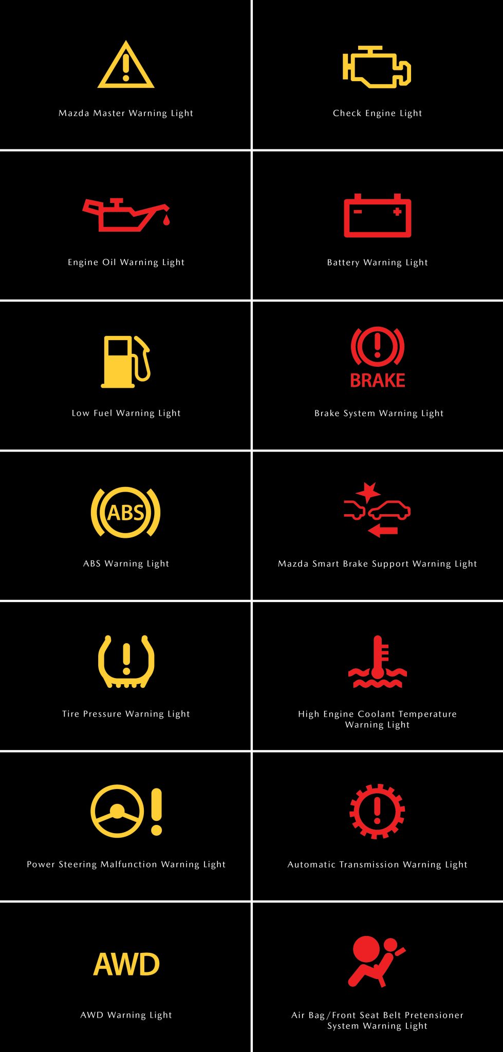 Mengatasi Lampu Peringatan Utama (Master Warning Light) pada Mazda Pengepul